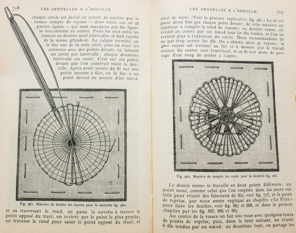 手芸事典 Encyclopedie Des Ouvrages De Dames Amazon.co.jp: Encyclopédie des ouvrages de dames : 本