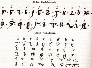 Lingua Ignota Alphabet
